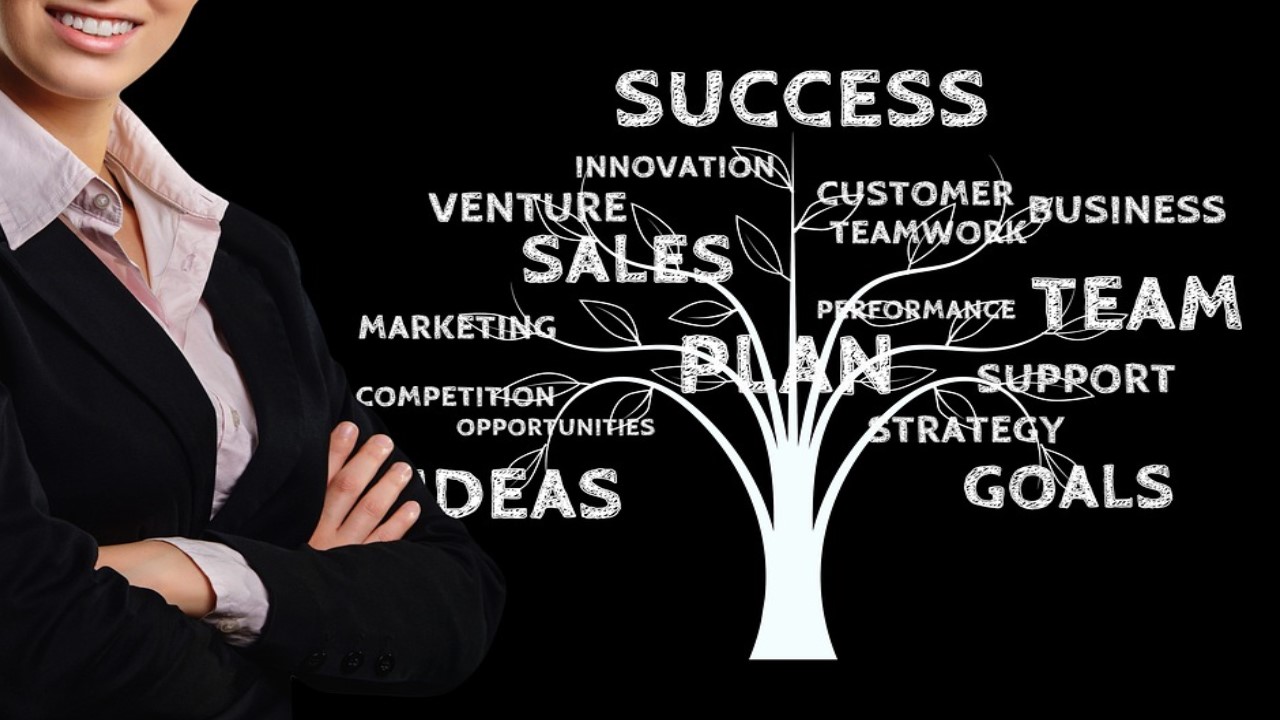 Planos de acordo com sua necessidade